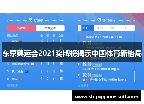 东京奥运会2021奖牌榜揭示中国体育新格局 东京奥运会2021奖牌榜揭示中国体育新格局